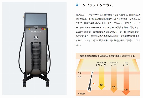 アリシアクリニックで使用している機械（脱毛機）はソプラノチタニウムは最新の機械