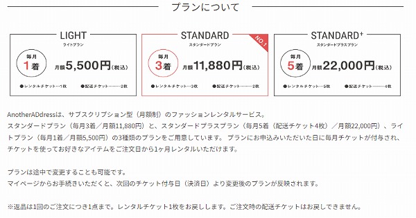 アナザーアドレスanotheraddressのプランは３種類